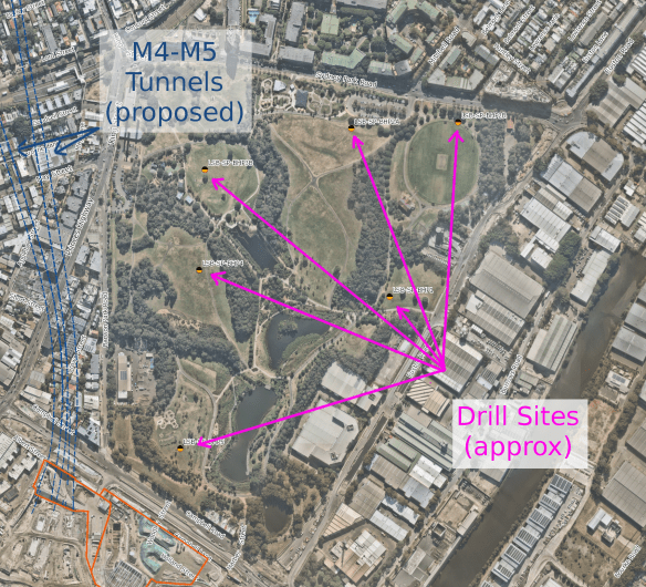sydney_park.drill_sites